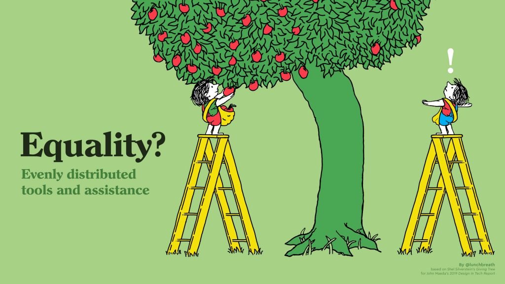 Equality? Evenly distributed tools and assistance