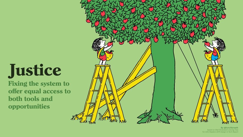 Justice: fixing the system to offer equal access to both tools and opportunities